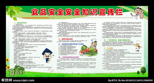 最新食品安全知識宣傳欄內(nèi)容
