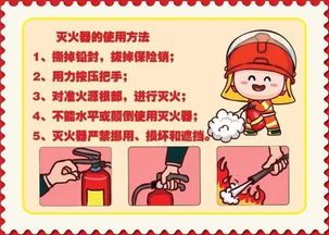 安全防火小知識(shí)二百字