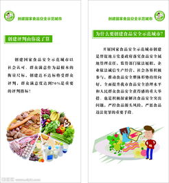 創(chuàng)建食品安全示范城市知識(shí)