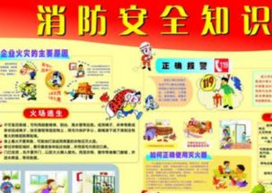消防安全知識(shí)培訓(xùn)稿免費(fèi)