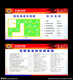 消防安全相關知識考試