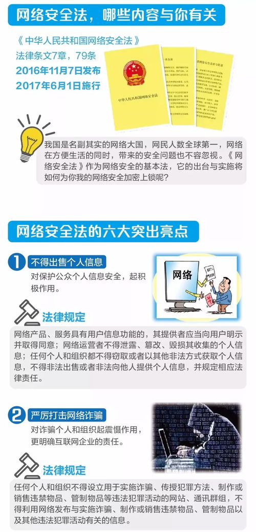安全電話號碼知識