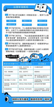 財產(chǎn)安全知識論文