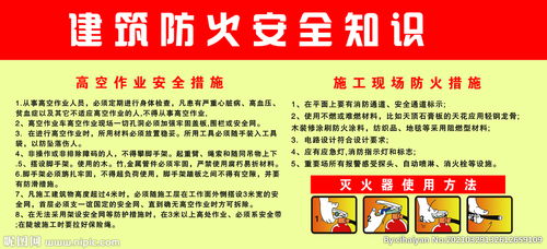 建筑防火安全知識