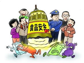 開展食品安全知識(shí)測試