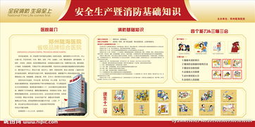 通信行業(yè)消防安全基礎知識