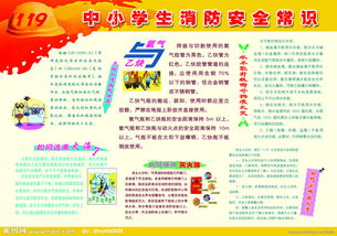 中小學生消防知識安全問答