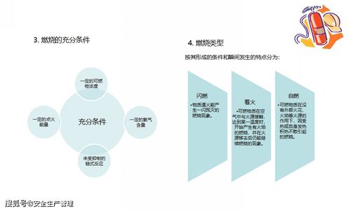 商場(chǎng)安全知識培訓方案