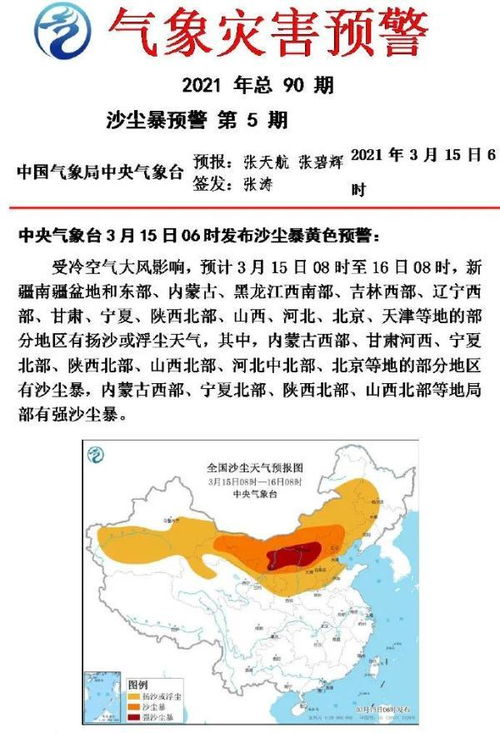 沙塵暴來襲安全知識測驗(yàn)