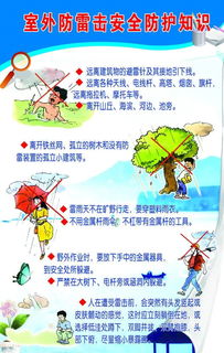 防淹溺安全知識(shí)會(huì)議