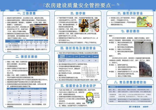 安全住房建設(shè)基礎(chǔ)知識