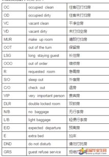 酒店客房部安全知識培訓(xùn)資料