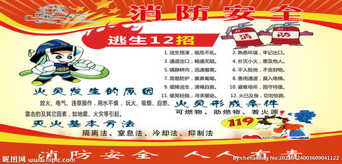 消防安全知識作文標題怎么寫(xiě)