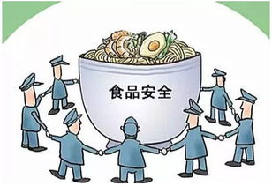 食品安全安全防范知識(shí)