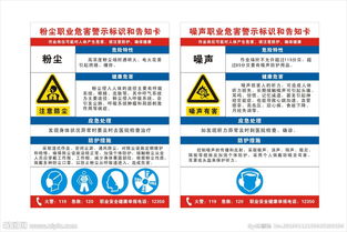 粉塵和噪音安全知識(shí)培訓(xùn)