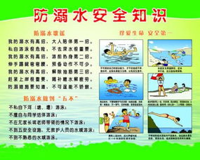小學(xué)生防溺水安全知識簡寫