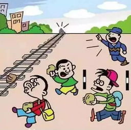 鐵路防火安全知識