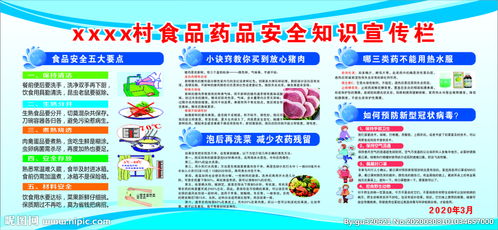 食品藥品安全知識(shí)競(jìng)賽宣傳海報(bào)