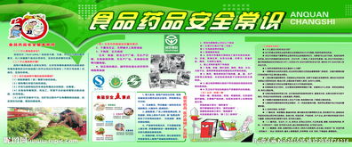 食品藥品安全知識進(jìn)企業(yè)活動(dòng)方案