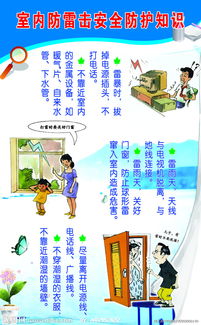 工地防雷擊安全知識(shí)