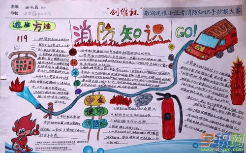 冬季消防安全知識手抄報字數50字