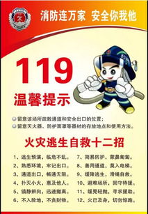 開(kāi)封消防安全知識