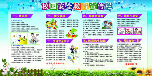 小學(xué)生安全知識(shí)教育標(biāo)語(yǔ)