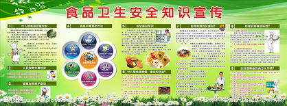 學(xué)校食品安全知識(shí)宣教活動(dòng)方案