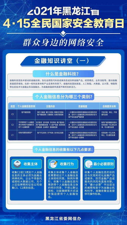 理財安全知識一點課