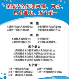 水電氣維修消防安全知識(shí)
