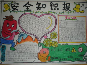 安全知識手抄報大學(xué)生