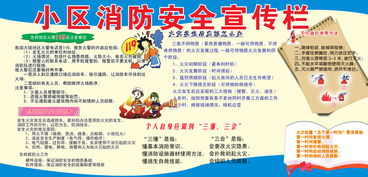 小區(qū)消防安全知識宣傳ppt