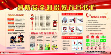 開(kāi)展消防安全知識(shí)教育簡(jiǎn)報(bào)