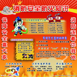 火警消防安全知識(shí)