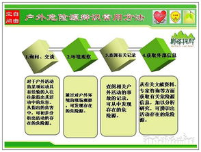 運動風險管理安全知識技能培訓方案