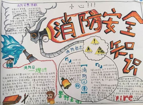 安全知識(shí)手抄報(bào)