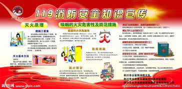 學(xué)校開(kāi)展119消防安全知識