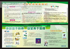 日常生活安全知識(shí)問(wèn)答