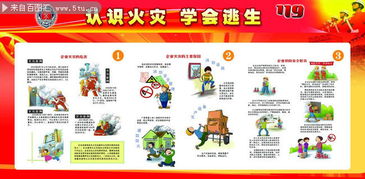 認(rèn)識火災(zāi)安全逃生知識