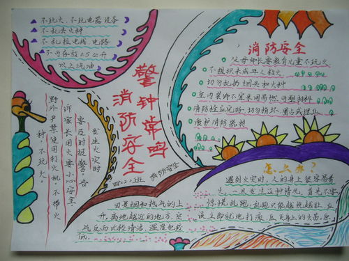 消防安全的知識(shí)手抄報(bào)內(nèi)容