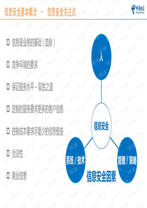 有關(guān)信息安全與管理知識