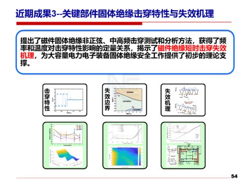 電氣實(shí)驗(yàn)安全基本知識