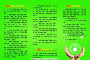 內(nèi)容安全專業(yè)知識