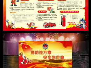 高清版安全宣傳畫消防知識(shí)