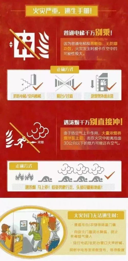 消防安全知識電磁爐著火后