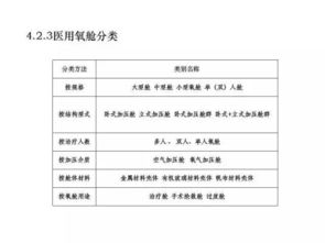 特種設備安全監察崗位知識