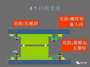 模具裝配工安全知識(shí)