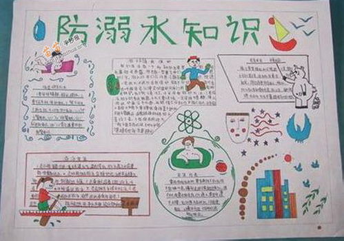 防溺水安全知識手抄報內容資料大全
