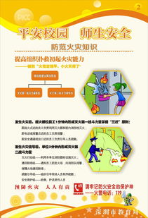 預(yù)防電梯安全知識