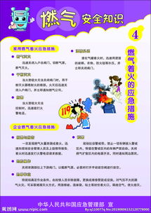 安全知識(shí)4連畫